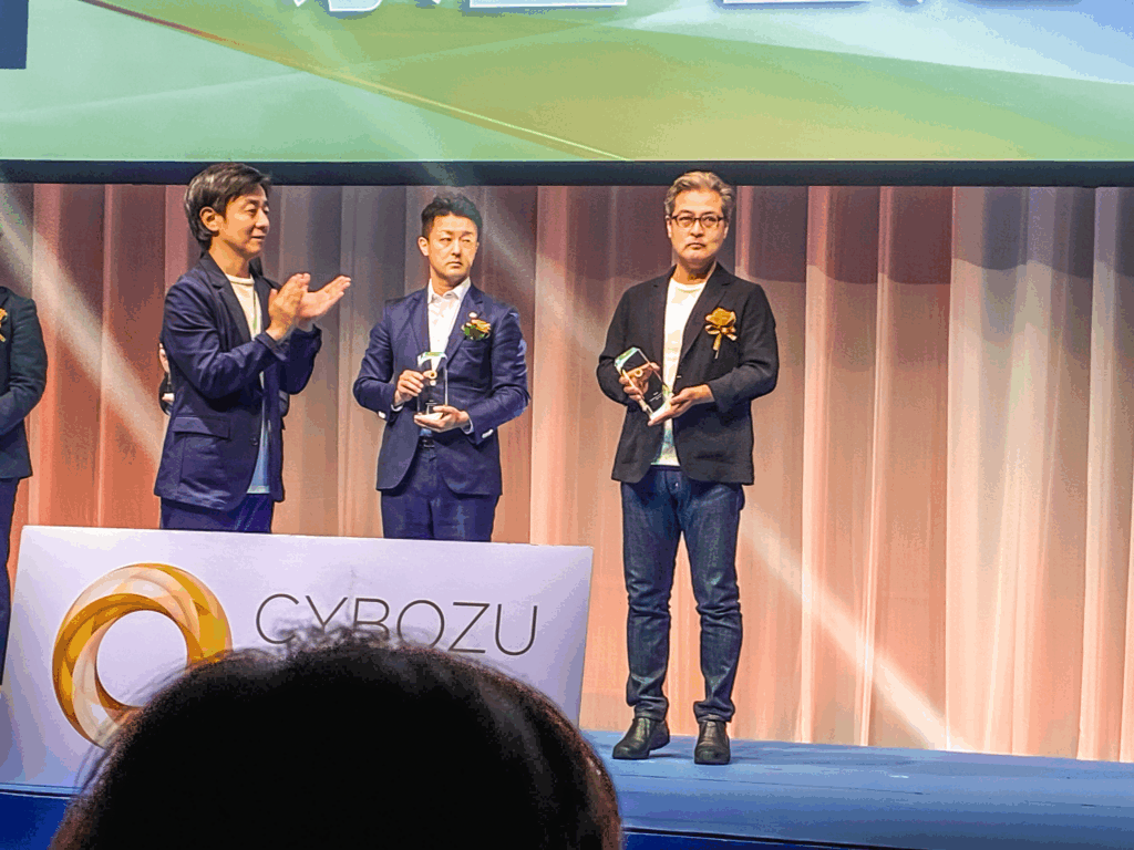 CYBOZU AWARD