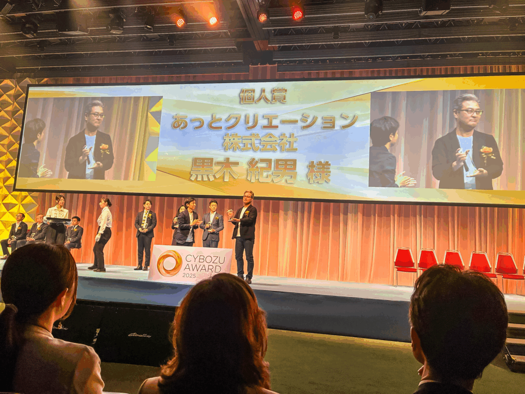 CYBOZU AWARD